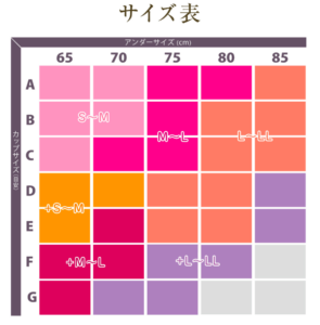 ふんわりルームブラ　サイズ